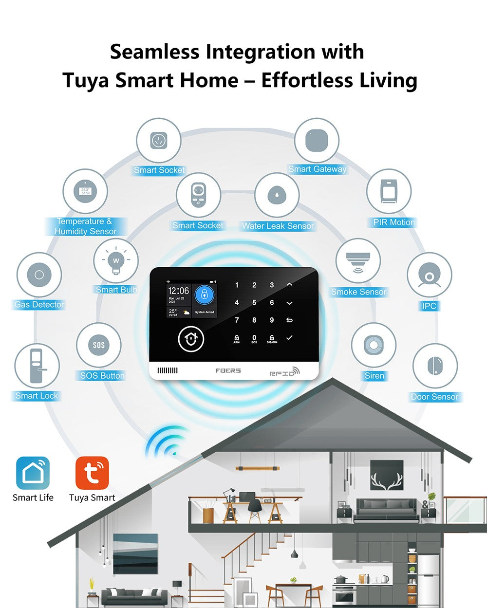 Fuers sistema de alarme para casa wifi gsm alarme de segurança host anti-roubo c