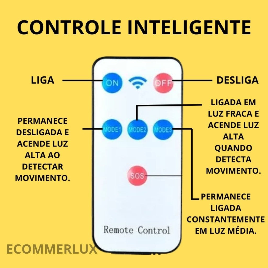 kit-2 Mini Luminária Poste 21W Solar Alta Potencia Econômica