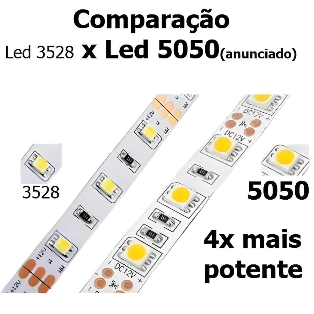 Fita LED Autoadesiva RGB 5050 5 metros
