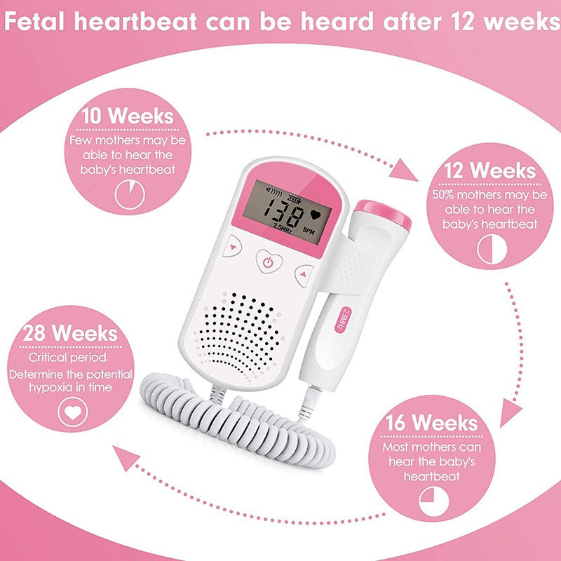 Atualizado Doppler Fetal para Casa, Gravidez Monitor de Freqüência Cardíaca, Det