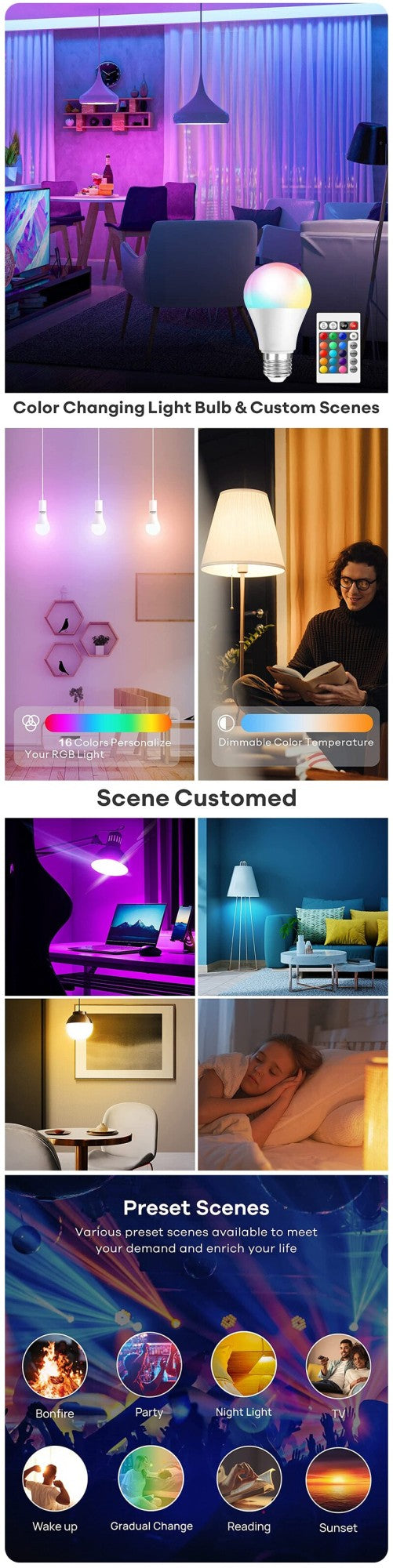 16 núcleos rgb lâmpada led multicolorida e27 220v iluminação doméstica regulável