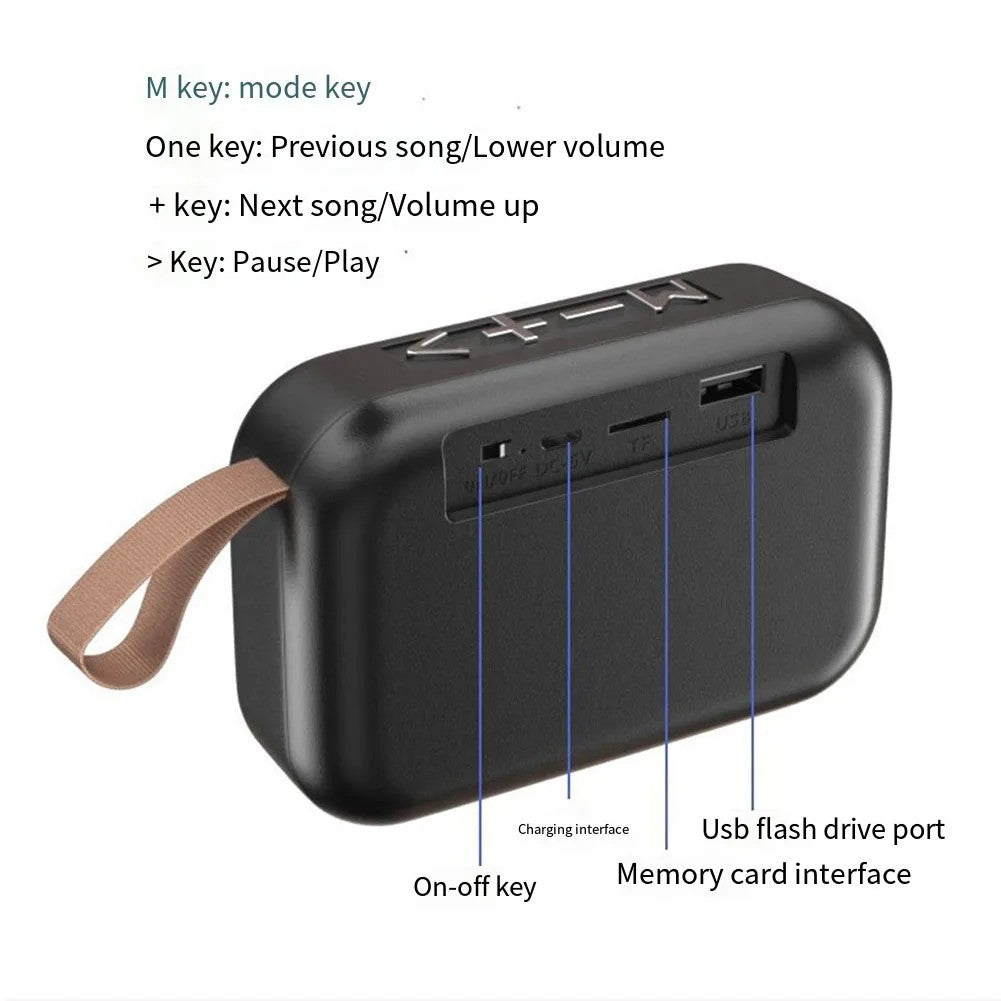 Caixas de Som Portáteis Bluetooth 5.0 Mini Oxford, Alto-falante Sem Fio, Reprodu