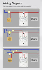 Tuya vida inteligente casa wi fi interruptor de parede remoto sem fio controle s
