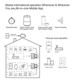 Módulo de interruptor inteligente tuya wifi suporta controle de 2 vias, controle