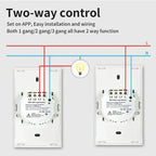 Tuya vida inteligente casa wi fi interruptor de parede remoto sem fio controle s