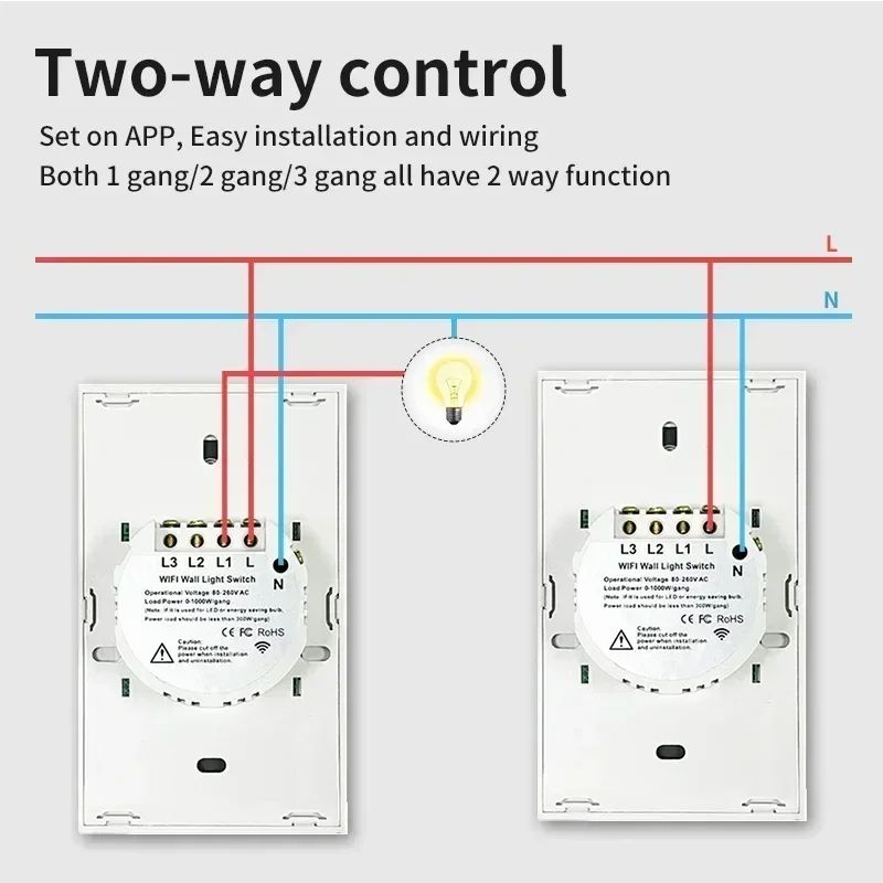 Tuya vida inteligente casa wi fi interruptor de parede remoto sem fio controle s