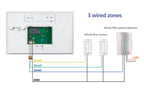 Fuers wifi gsm sistema de alarme sem fio casa sistema alarme segurança do assalt
