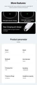 Lenovo-LP5 Fones De Ouvido Sem Fio Bluetooth, Fones De Música HiFi, Fones De Ouv