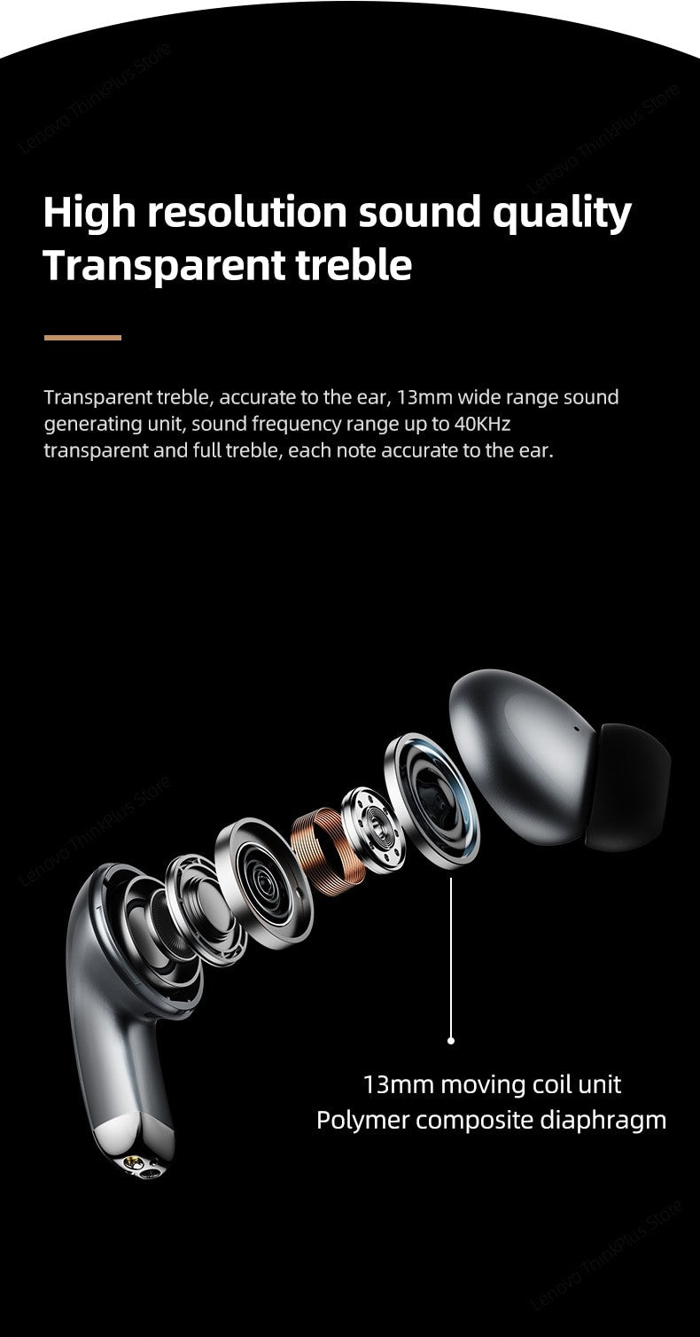 Lenovo-LP5 Fones De Ouvido Sem Fio Bluetooth, Fones De Música HiFi, Fones De Ouv