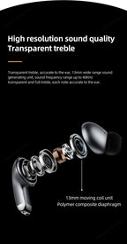 Lenovo-LP5 Fones De Ouvido Sem Fio Bluetooth, Fones De Música HiFi, Fones De Ouv