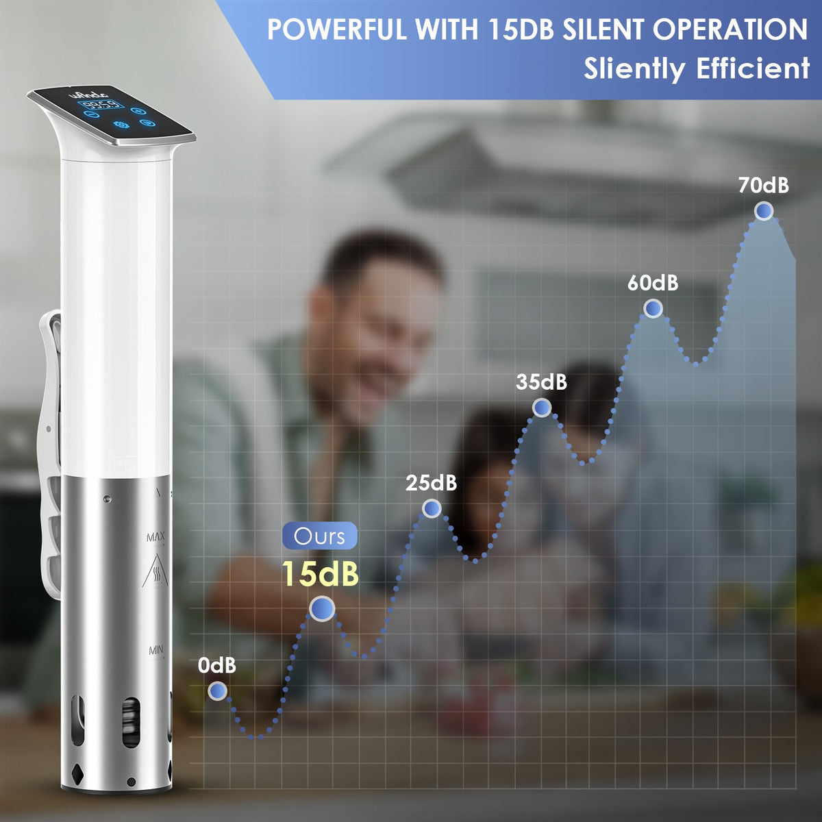 Wancle 1100W Vácuo À Prova D 'Água Sous Vide Fogão Circulador de Imersão Cozinha