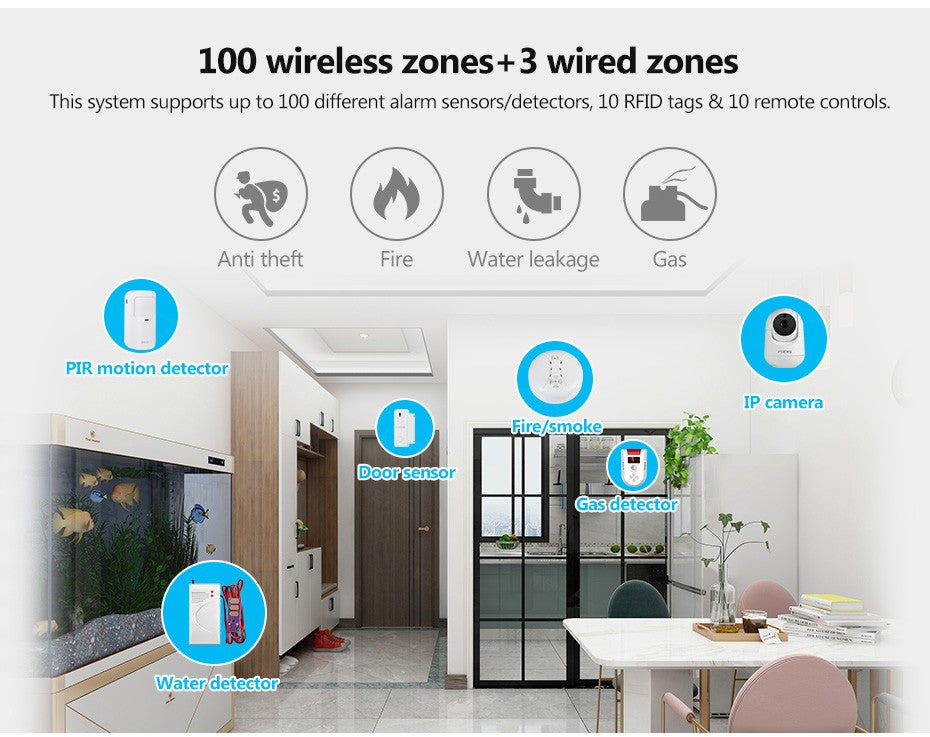 Fuers wifi gsm sistema de alarme sem fio casa sistema alarme segurança do assalt