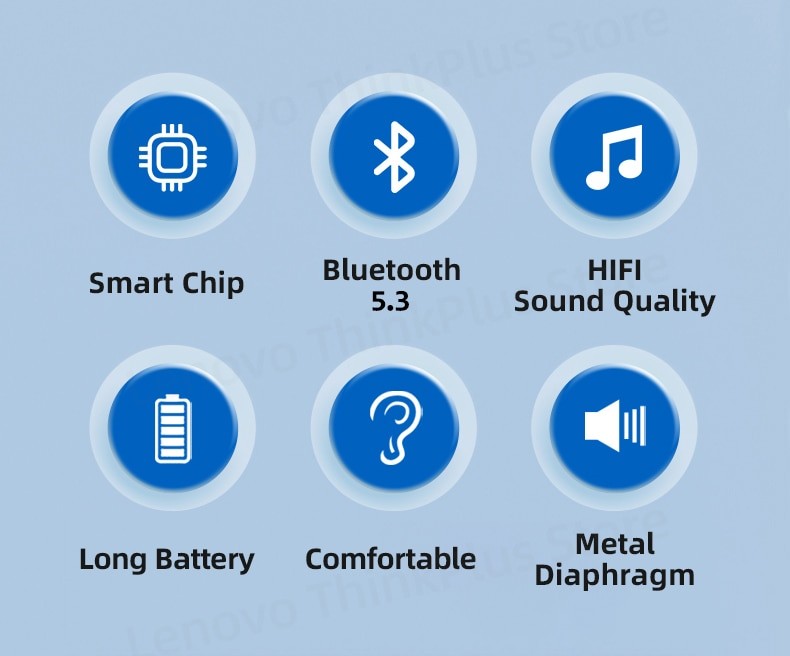 Lenovo-LP5 Fones De Ouvido Sem Fio Bluetooth, Fones De Música HiFi, Fones De Ouv